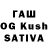 Cannafood конопля balumedved